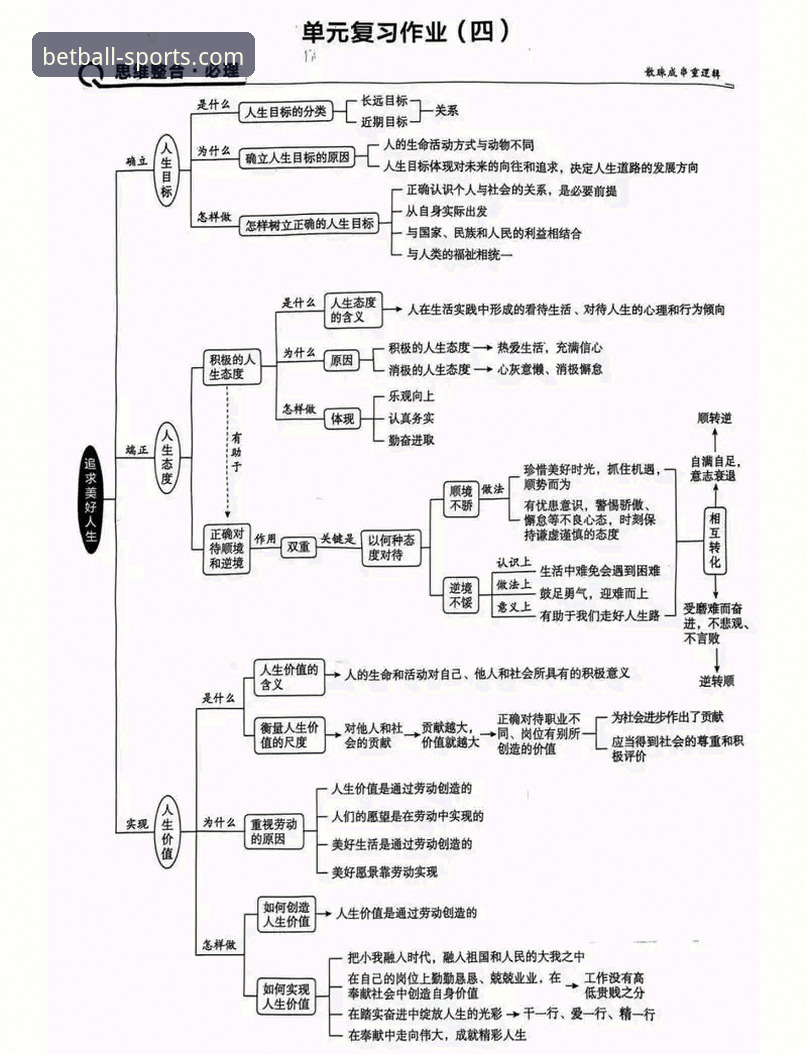从恒大王朝到法庭审判：剖析体育商业帝国的3个关键转折点