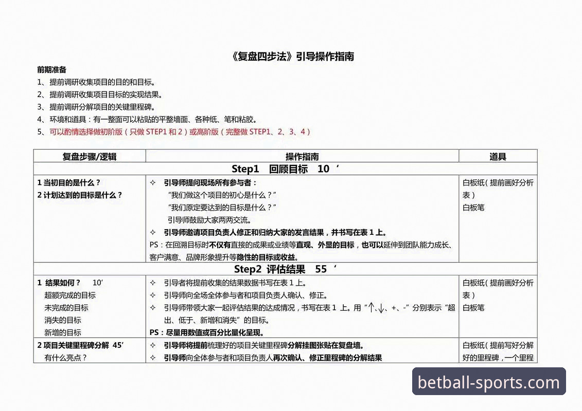 资深用户复盘：从CBA爆冷夜看贝博体育平台的数据呈现深度